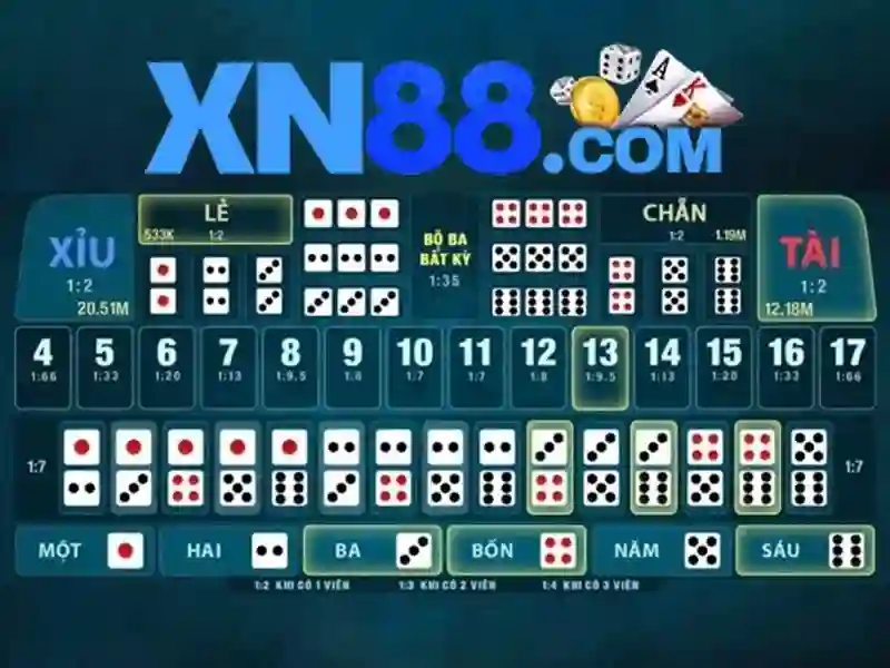  xn88 win - XN88