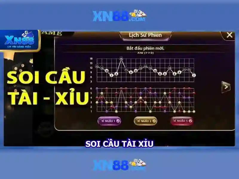  trải nghiệm cá cược - XN88