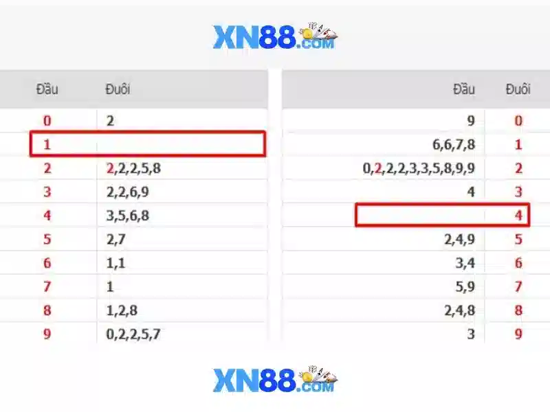 💎chicken fox jr slot rtp💎