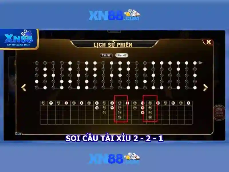 XN88 – Trải Nghiệm Cá Cược Đỉnh Cao, Tránh Lừa Đảo 2026 - XN88