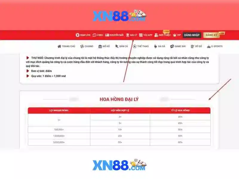 💎euro slots login💎